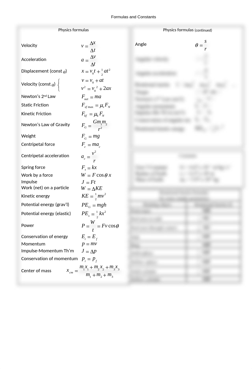 Physics 121 - Formula Sheet.doc_dlqllgkw6ap_page1