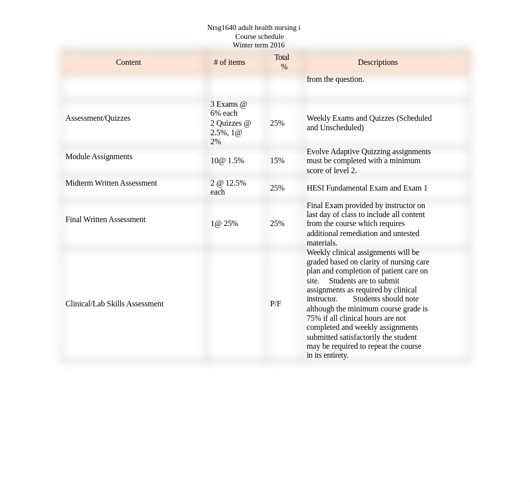 NEWNRSG1640 Course Schedule-Orlando[7073] Ferquita Stokes Version_dlqr1pwa4gy_page3