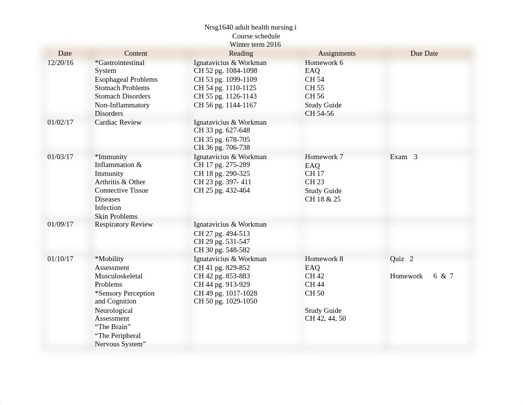 NEWNRSG1640 Course Schedule-Orlando[7073] Ferquita Stokes Version_dlqr1pwa4gy_page1