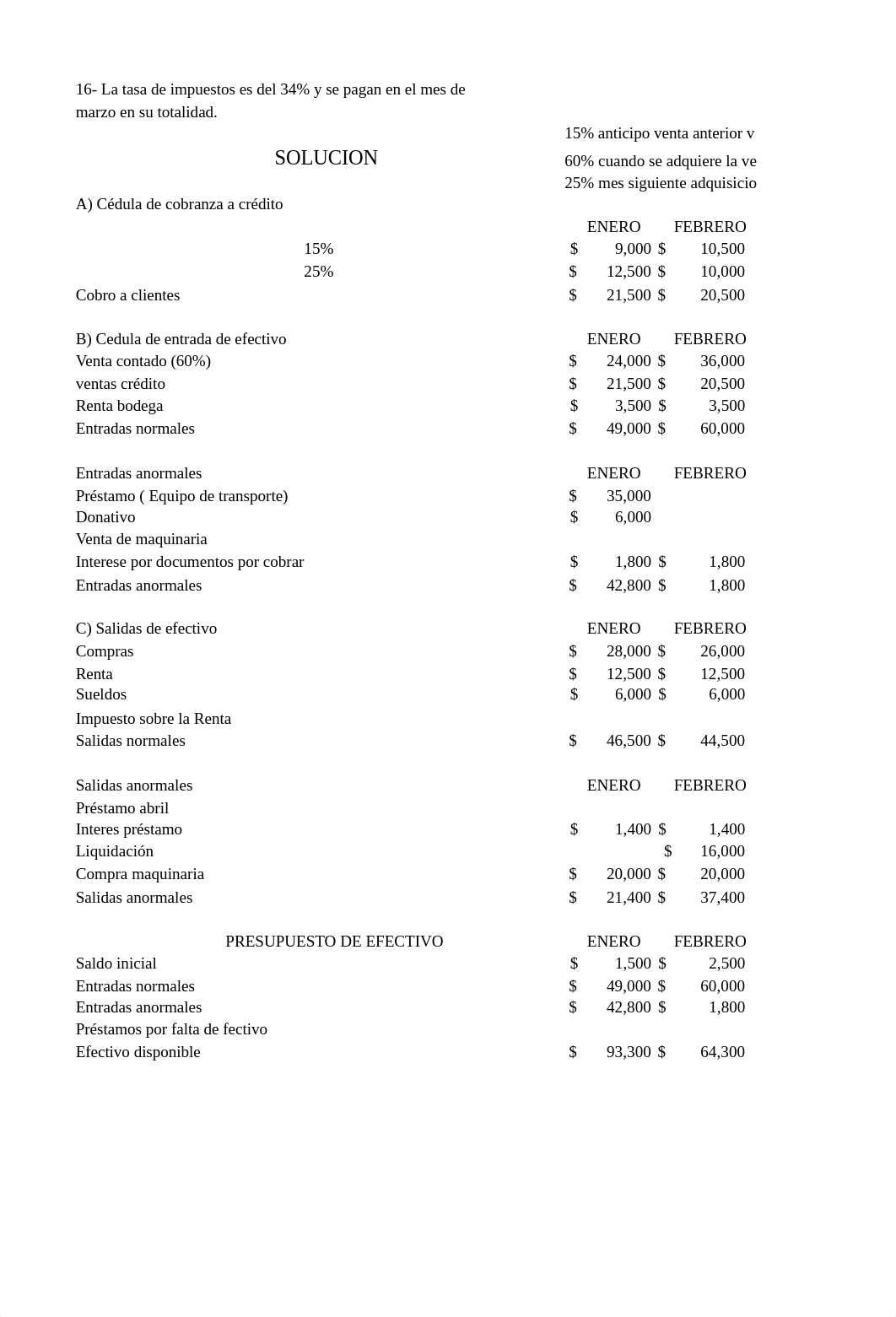 Presupuesto FLUJO DE EFECTIVO 2021.xlsx_dlqsadnuuxm_page2