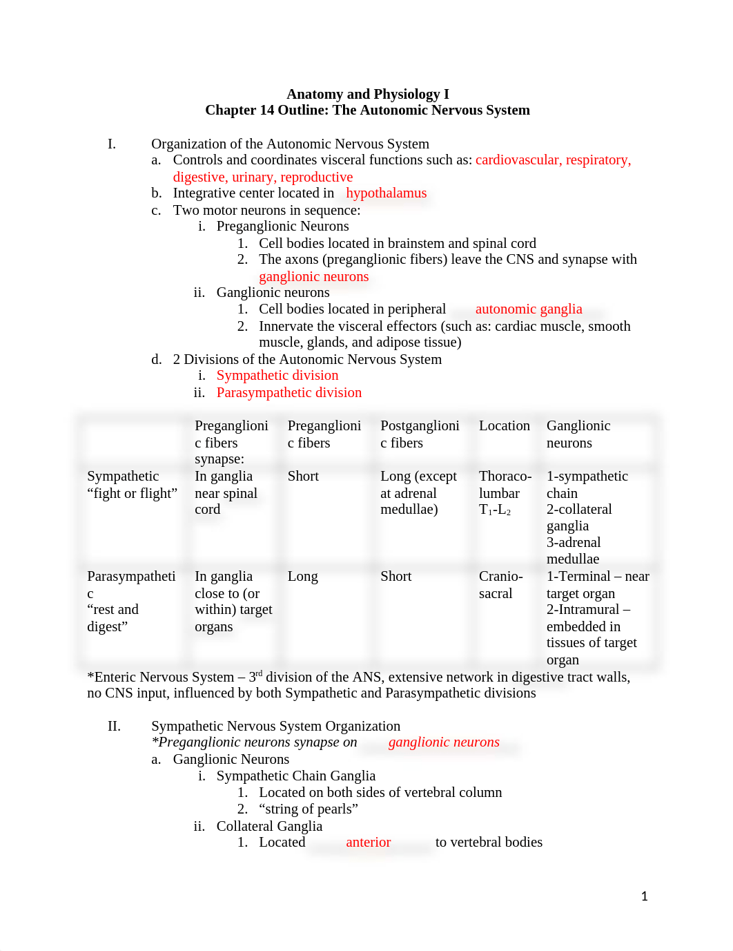 Chapter 14 Outline.docx_dlqu7s3gtej_page1