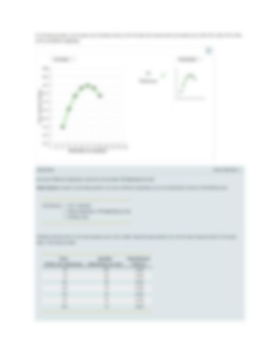 Elastisity and total revenue .docx_dlqvs3bc3di_page2