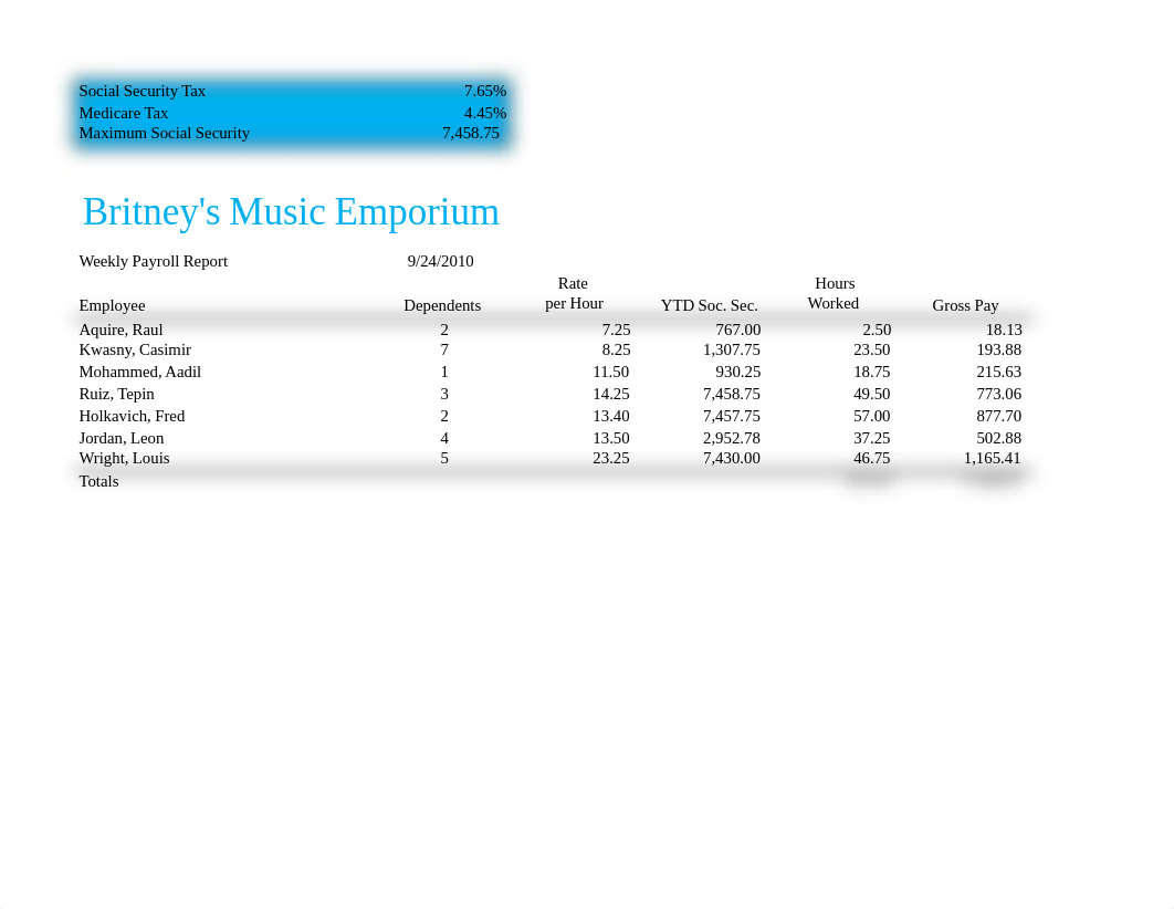 Lab 3-2 Britney's Music Emporium Weekley Payroll Report case 2_dlqwjqrwvfr_page1