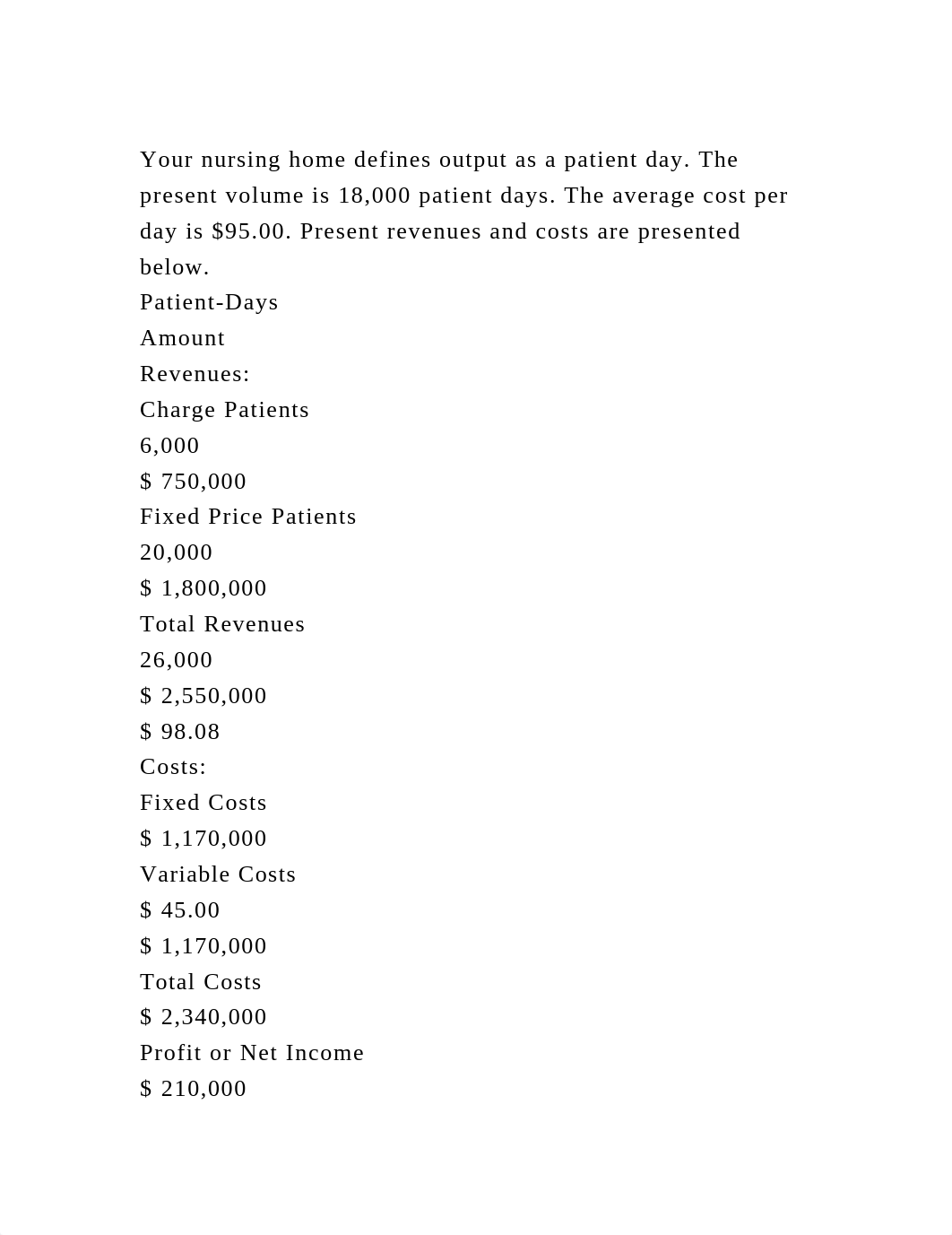 Your nursing home defines output as a patient day. The present volum.docx_dlqxqglirnh_page2
