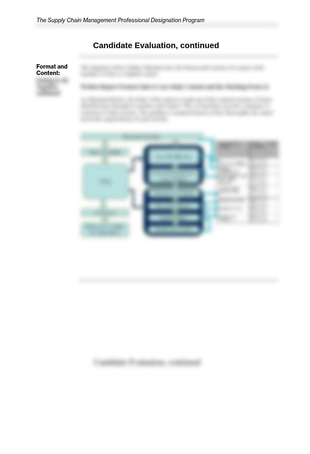 Grading Rubric.pdf_dlqy5l1maj7_page2