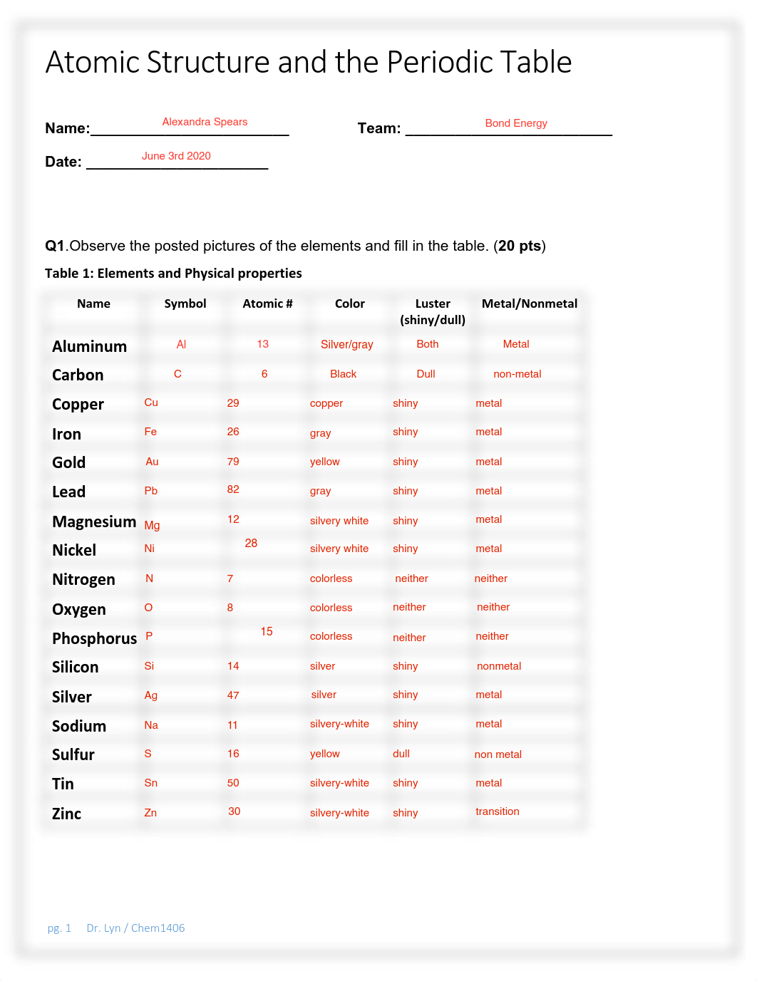 Lab 3.pdf_dlqyiygbivx_page1