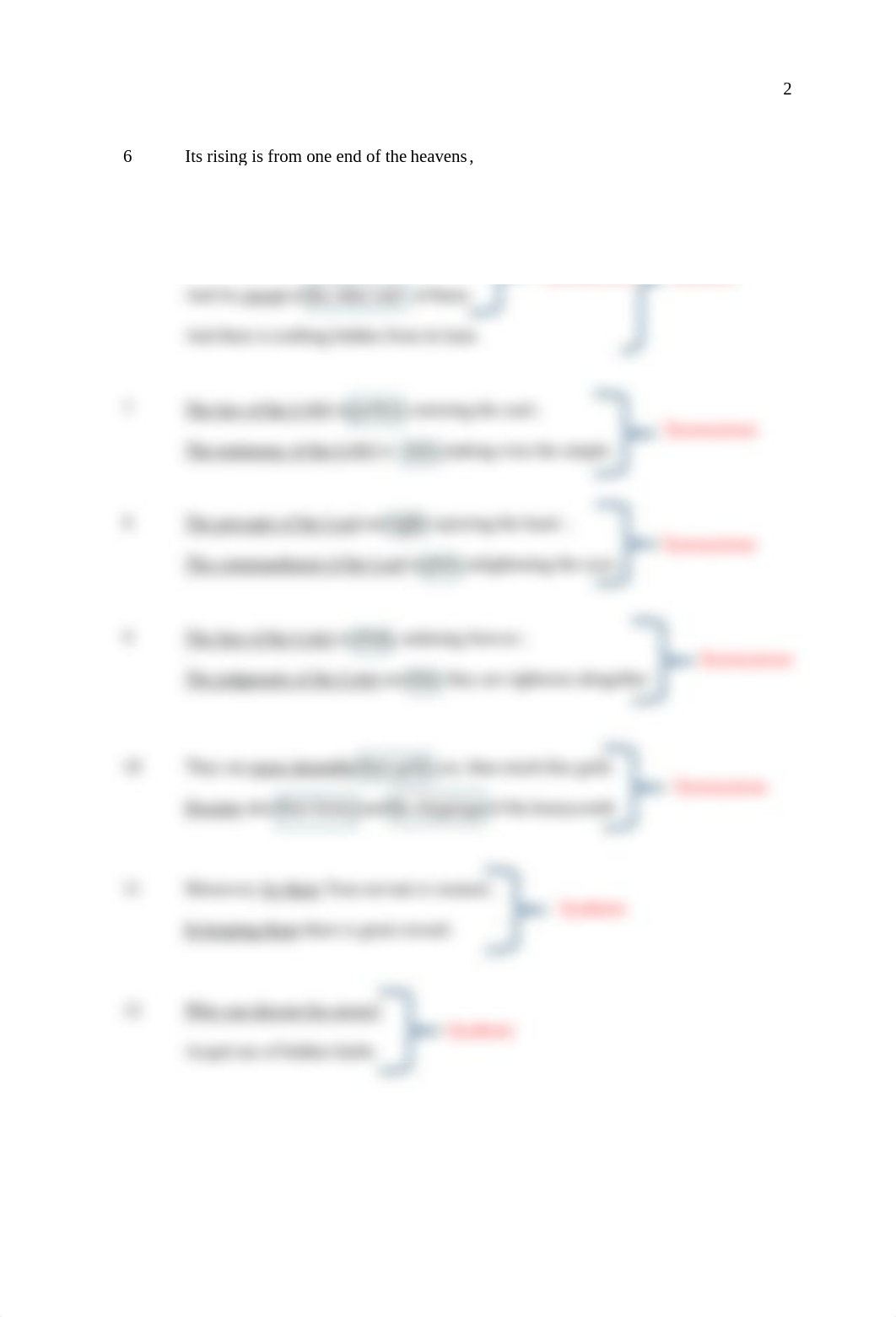 Hebrew Parallelism in Psalm 19 - Alaa M. Salloum.pdf_dlqyweqpn3u_page3