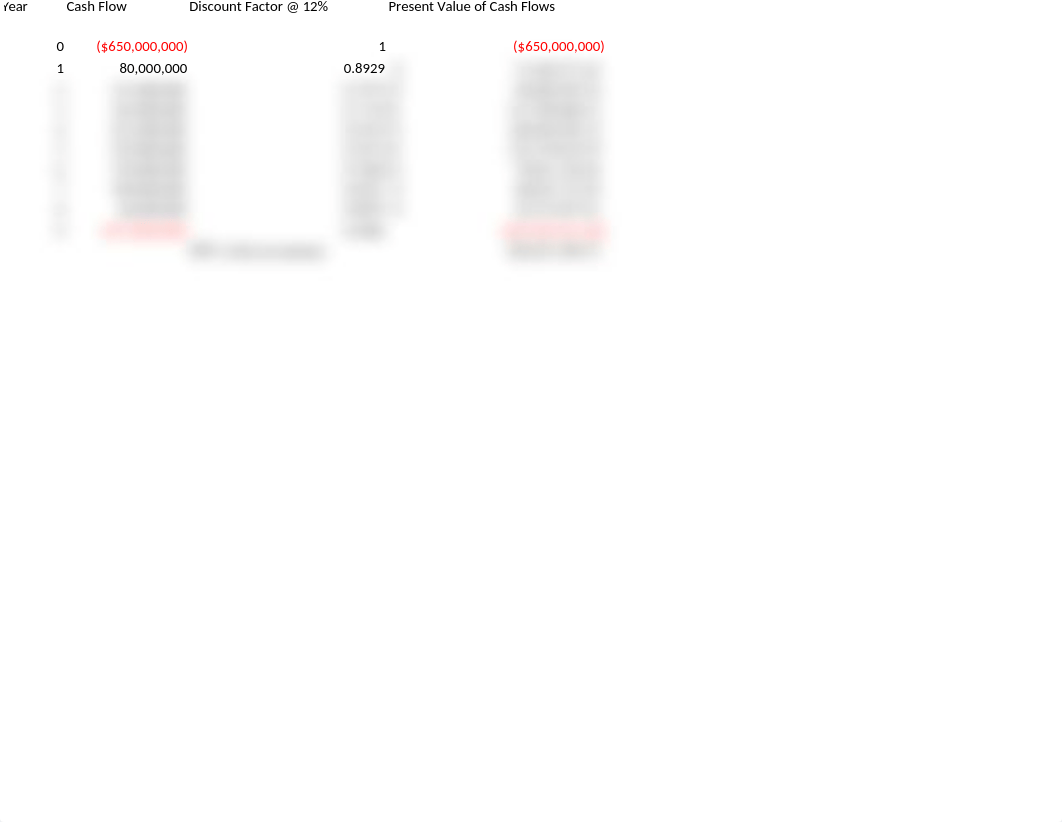 BUSN379 Week 6 Case Calculations_dlqzxnguwn5_page2