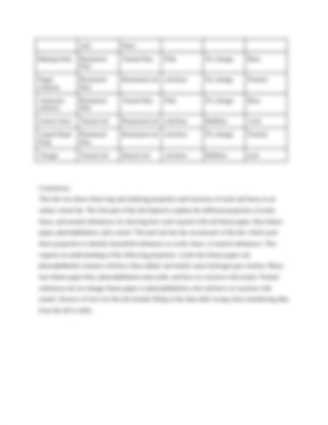 Properties_of_Acids_and_Bases_Lab_dlr0o5cn02o_page3