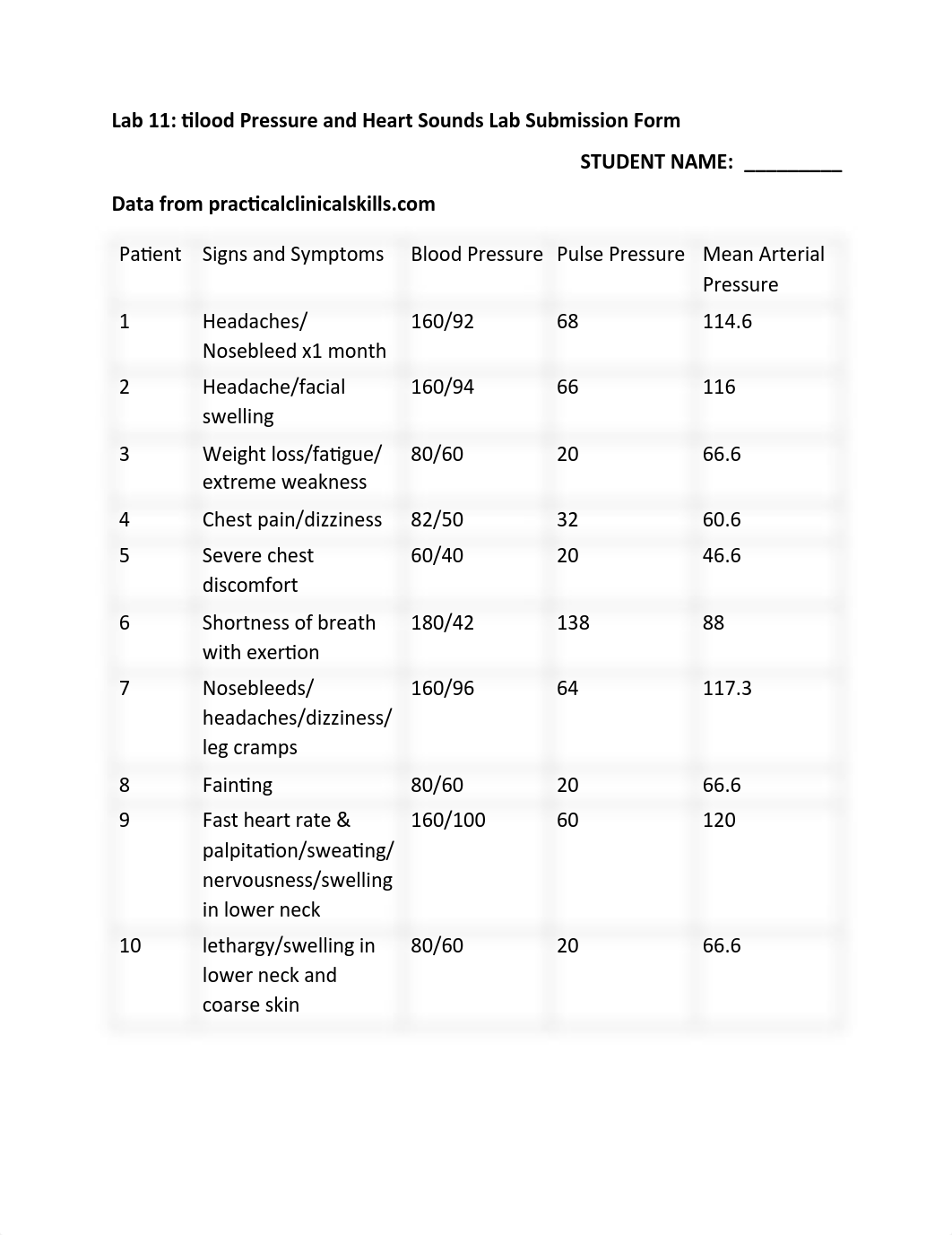 Blood Pressure and Heart Sounds .pdf_dlr0qw2v5we_page1