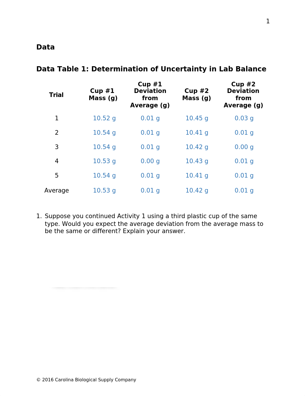 Measurement and Uncertainty Data and Questions (for FA19).docx_dlr1k5k4779_page2