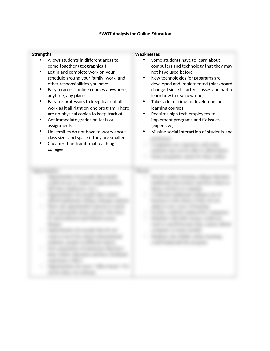 SWOT Analysis for Online Education.docx_dlr6b60sdzr_page1