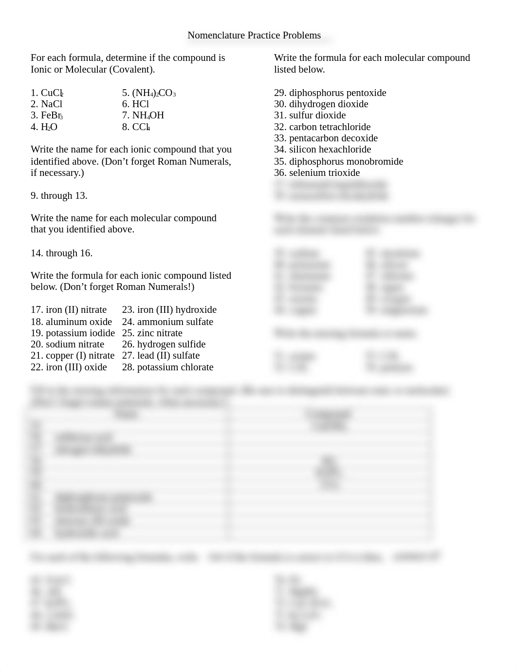 nomenclature_dlr7wppyzvm_page1