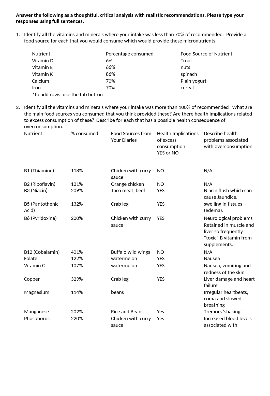 Diet Analysis 2 .docx_dlrdo5a7vji_page2