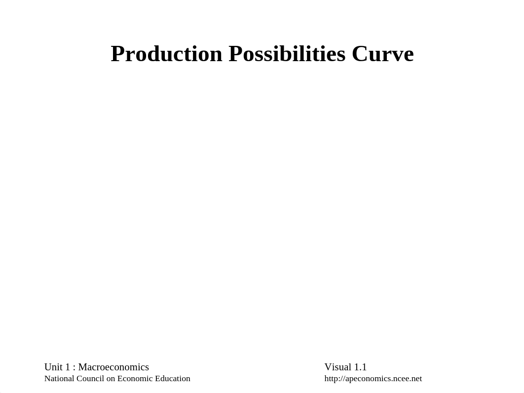 AP-Macroeconomics-Visuals-Unit1_dlrqgbpeqcs_page1