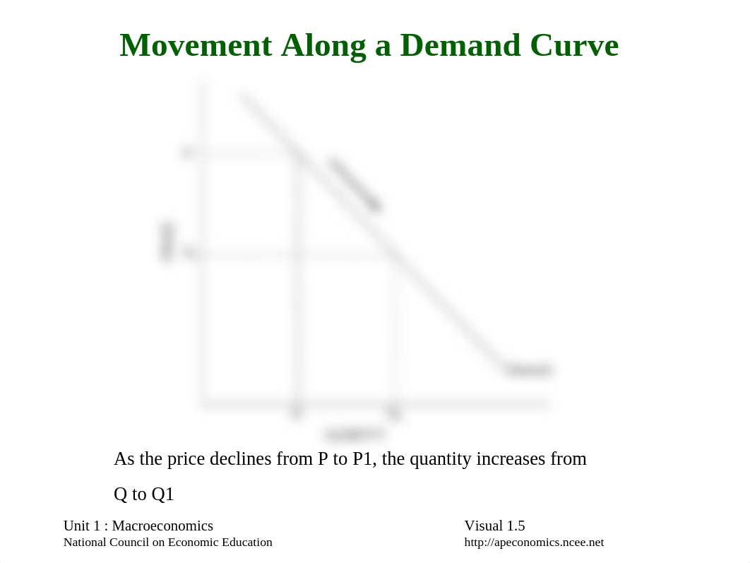 AP-Macroeconomics-Visuals-Unit1_dlrqgbpeqcs_page5