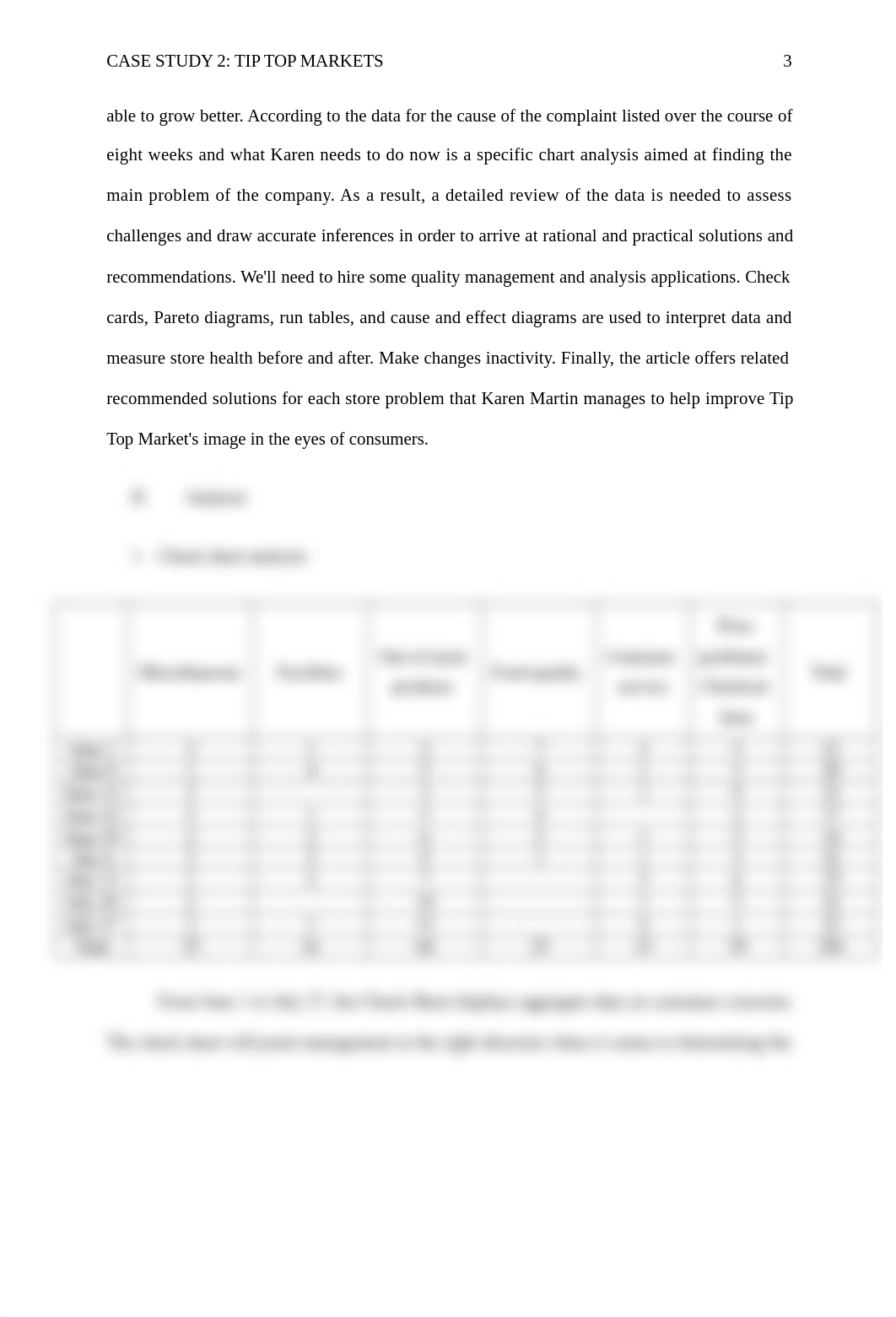 BSM405_02_ON Case 2 Tip Top Markets.docx_dlrrzu1wsj4_page3