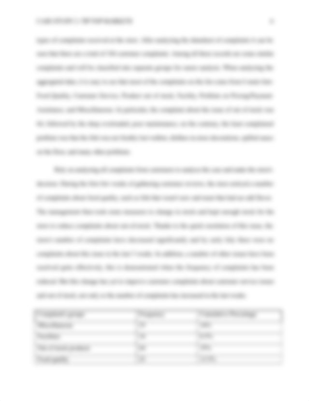 BSM405_02_ON Case 2 Tip Top Markets.docx_dlrrzu1wsj4_page4