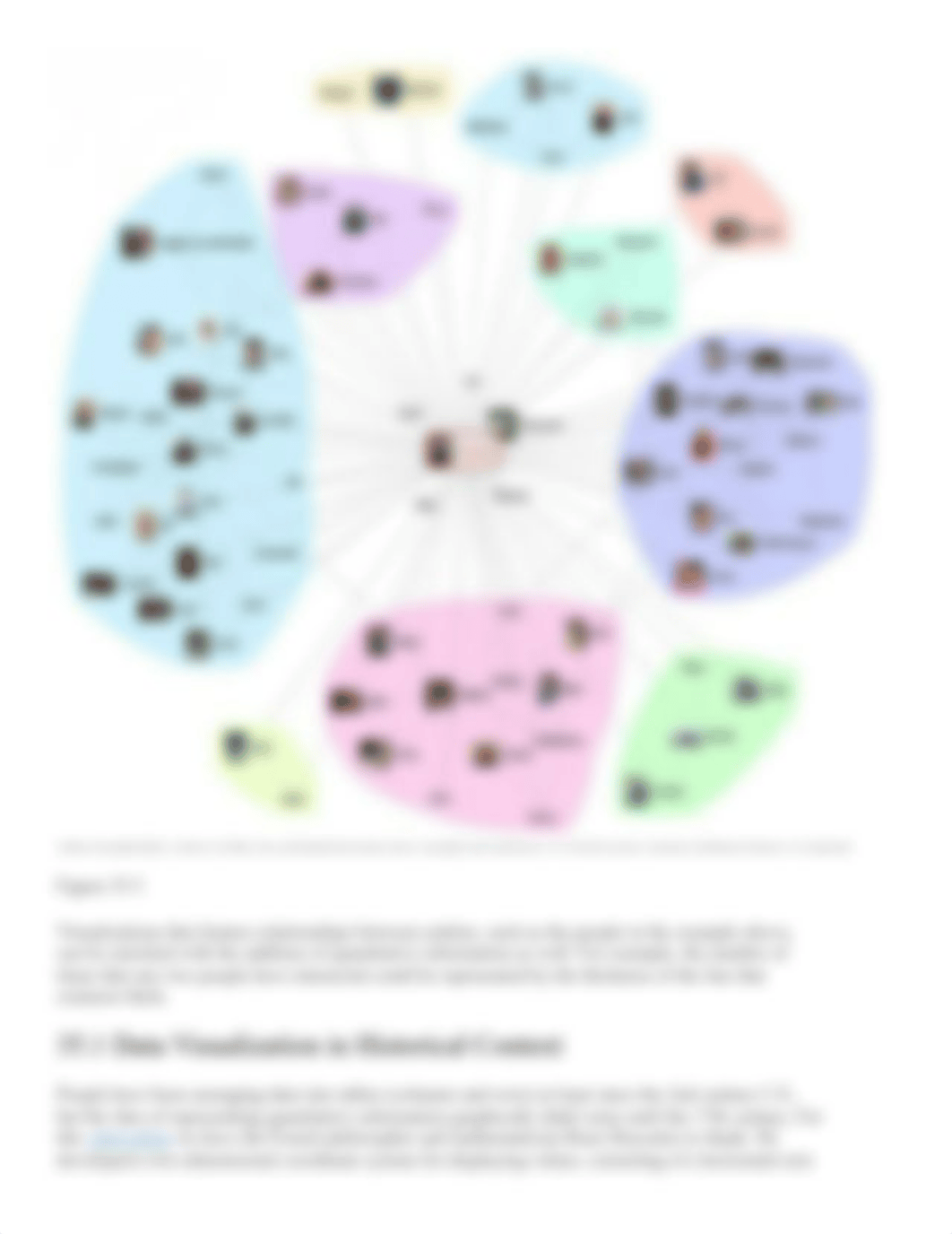 Data Visualization for Human Perception by Stephen Few.pdf_dlrsigewa5q_page3