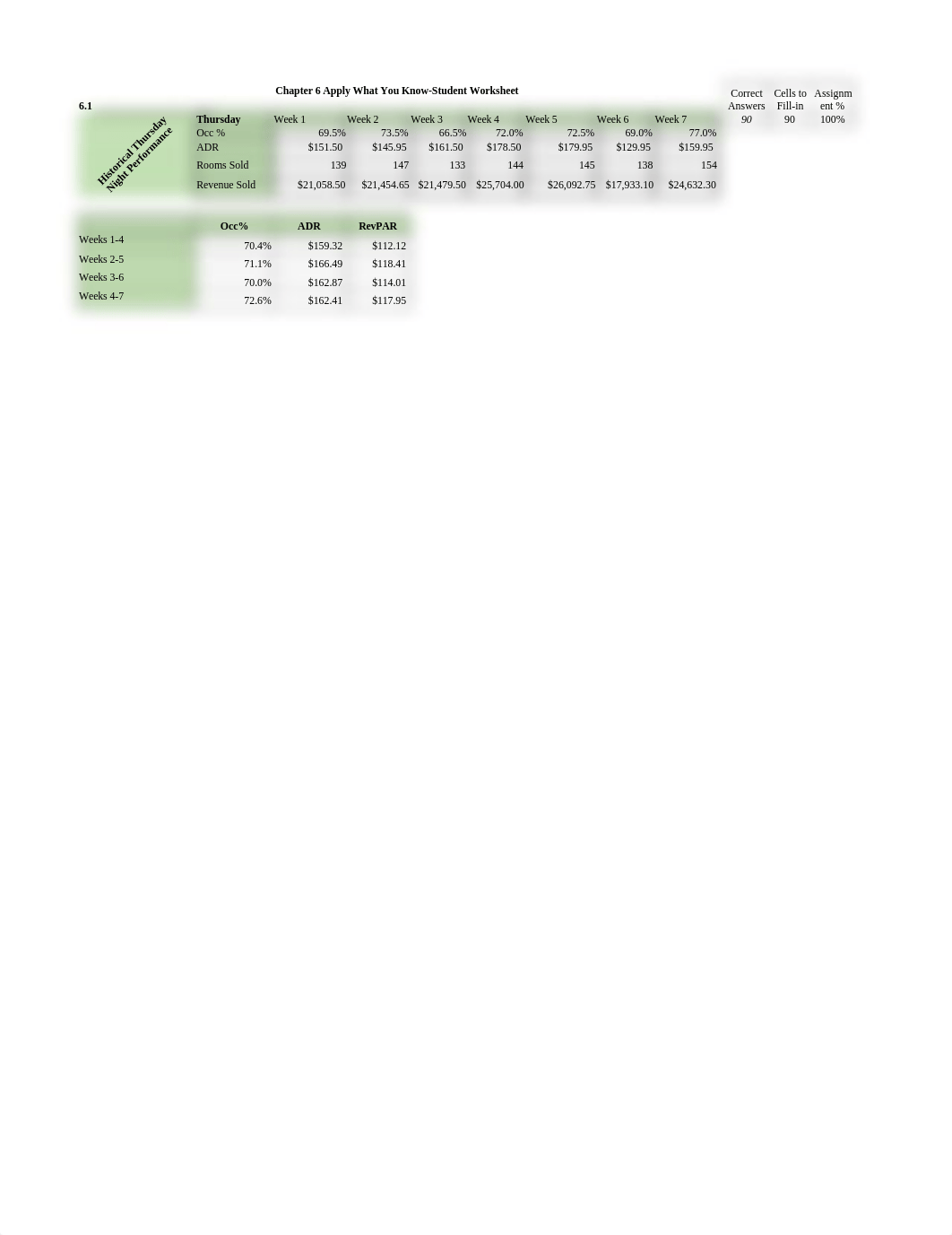 Apply what you know Chapter 6 (1).xlsx_dlrt8ogv2il_page1