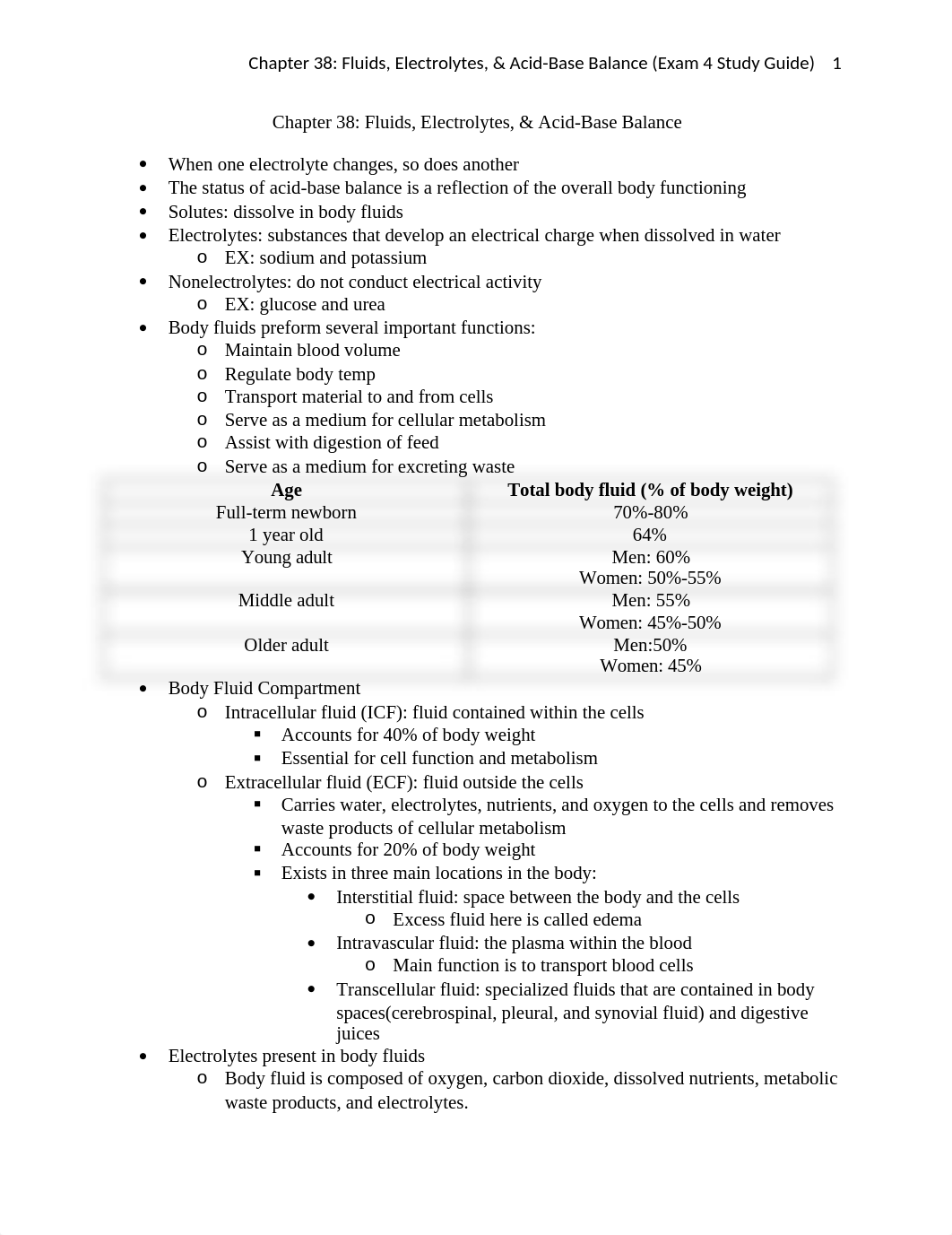 Fund Chapter 38 Notes.docx_dlrv9ct29c8_page1