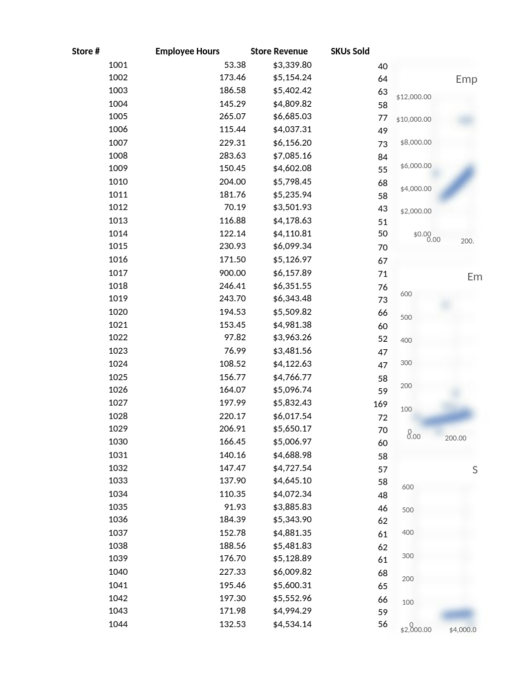 IT165 - Assignment 2 - Outliers.xlsx_dlrvl67ahse_page1