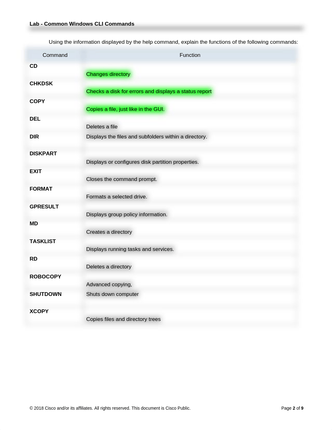 6.1.5.4 Lab - Common Windows CLI Commands.docx_dlrwmdlvah8_page2