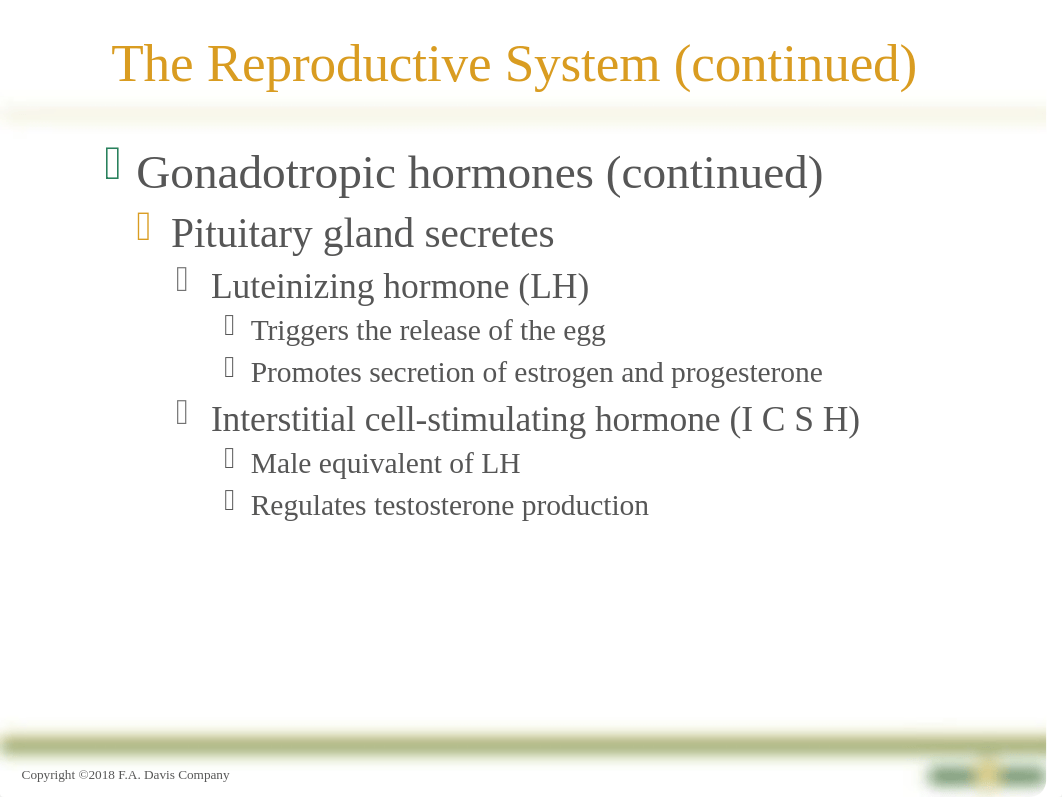 Chapter 20 - Reproductive and Urinary System Medications.pptx_dls12lrwgko_page5