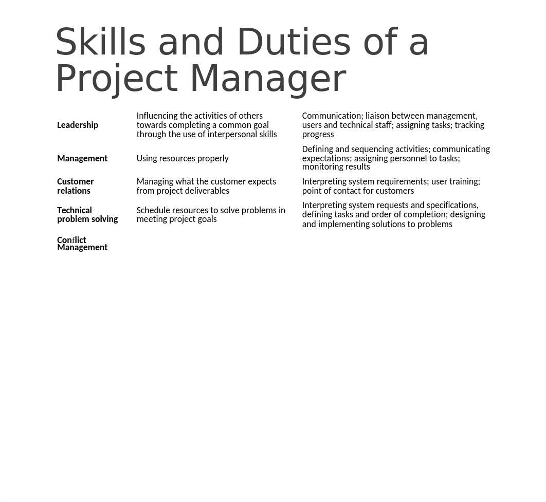 MGMT 340 Business Systems Analysis Week 2.pptx_dls89idqjyc_page5