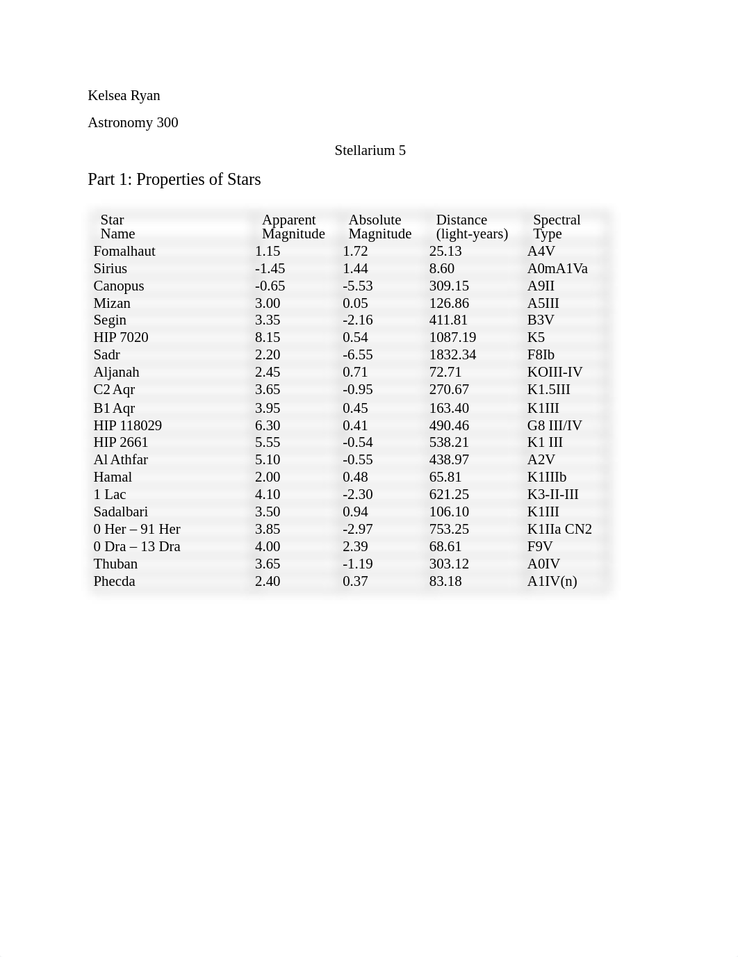 Stellarium5.docx_dls8tezqb7h_page1