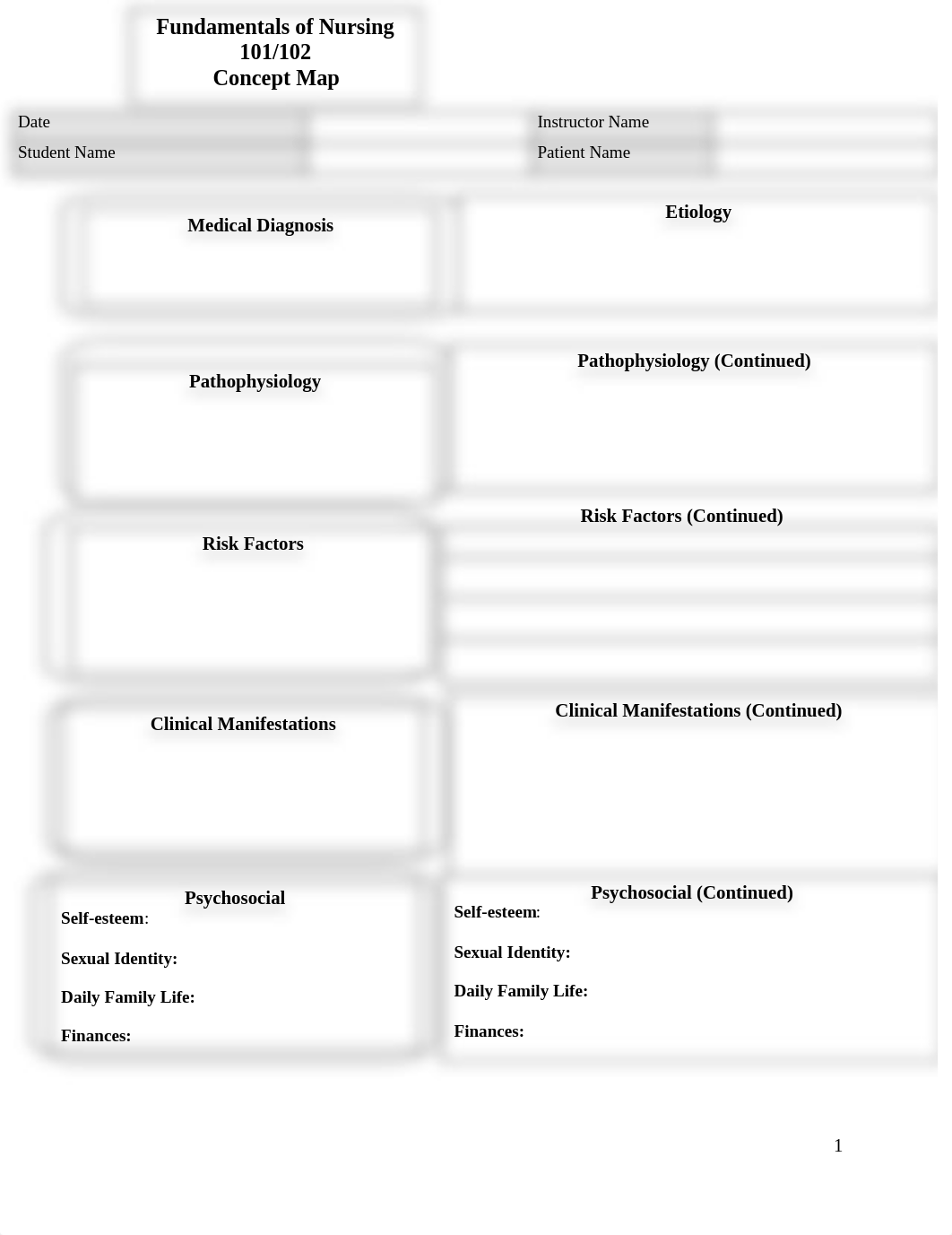 Concept Map-Nursing Care Plan and Rubric N102 Rev 1-2018.doc_dlsah7hlbhb_page1