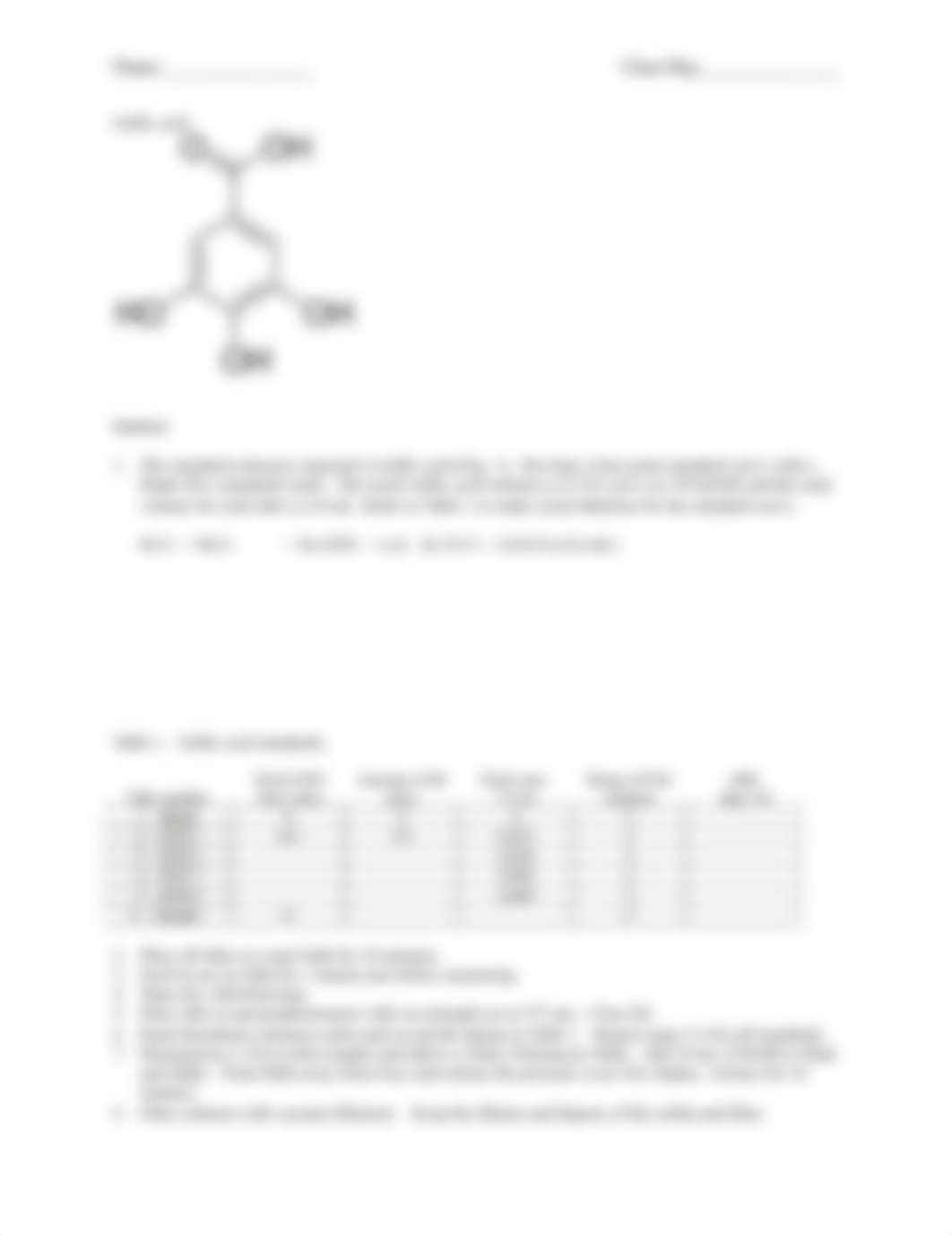 4 Antioxidant Lab Chem 2 SP18.docx_dlsaxfutl0v_page2