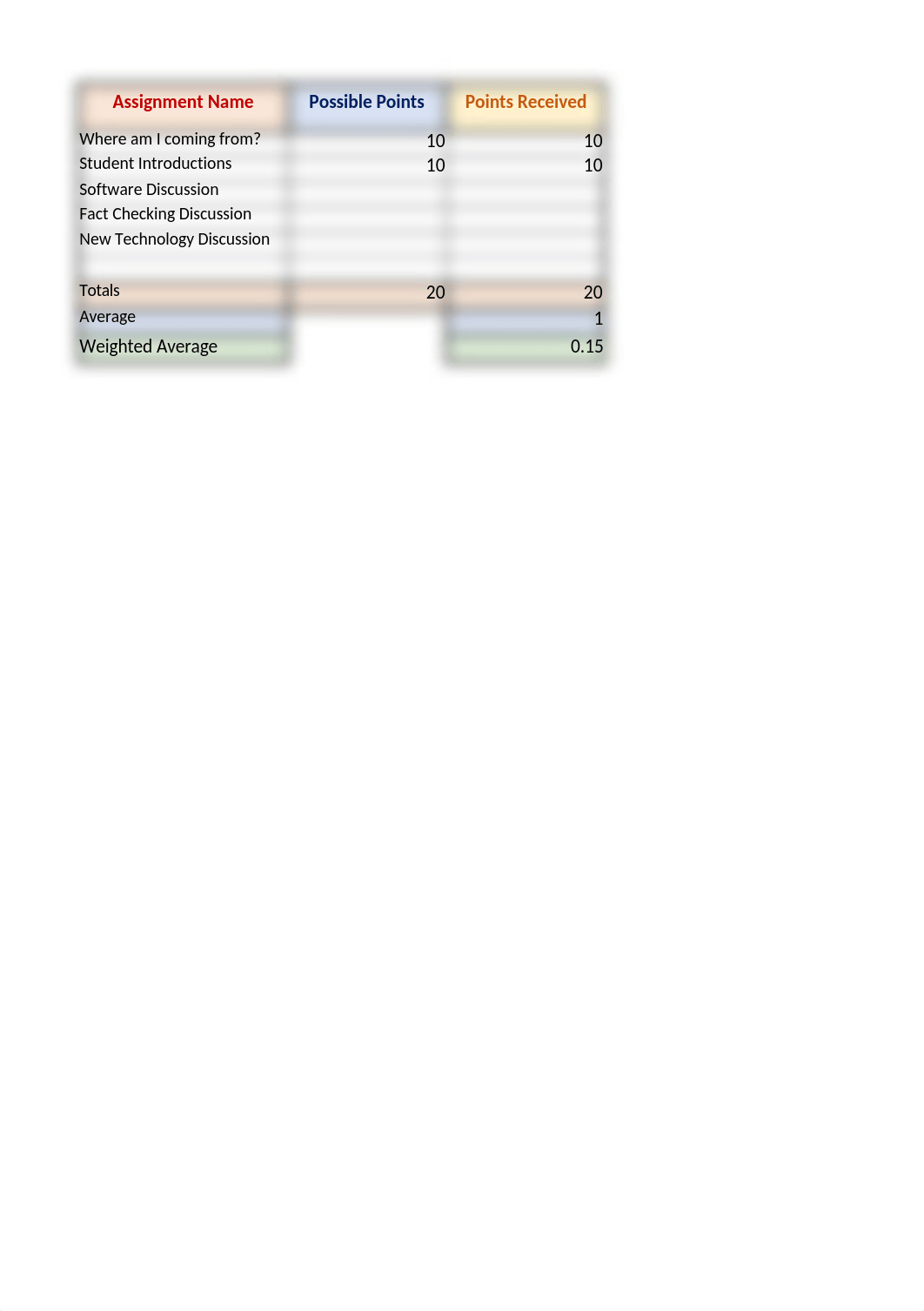 Grade Tracking Spreadsheet.xlsx_dlsbapb5xg4_page2