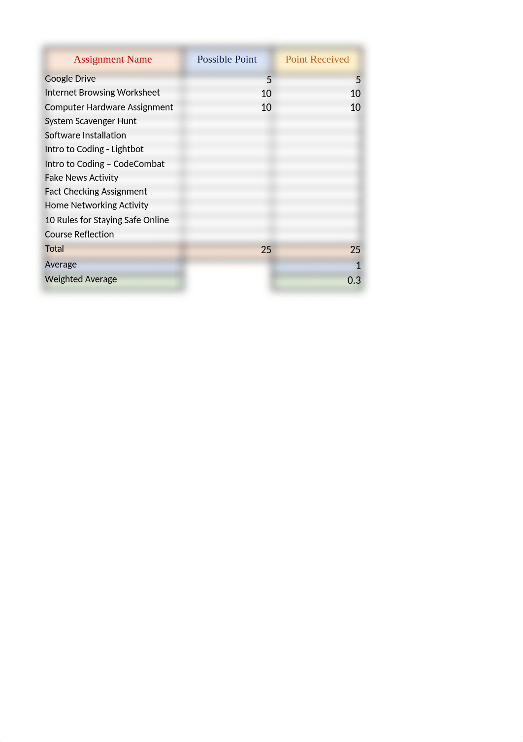 Grade Tracking Spreadsheet.xlsx_dlsbapb5xg4_page3