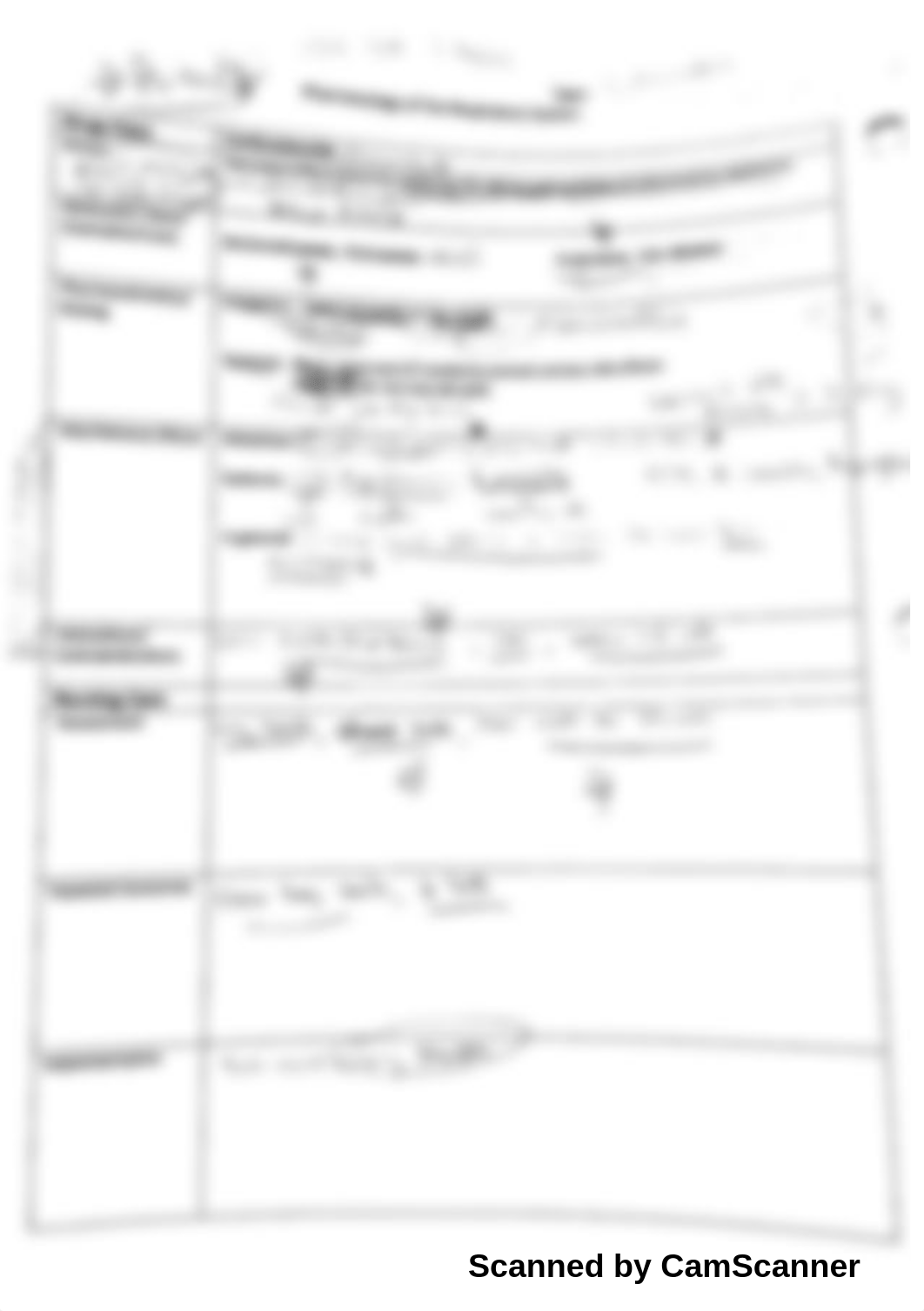 212 - Pharmacology Of Respiratory System - Drug Classes Assignment_dlsbdv4ysag_page2