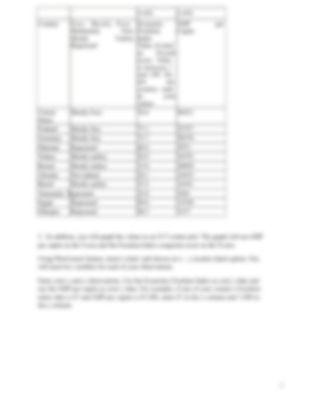 Country Freedom index - HDI - GDP per capita R22.docx_dlscxboe0tp_page3