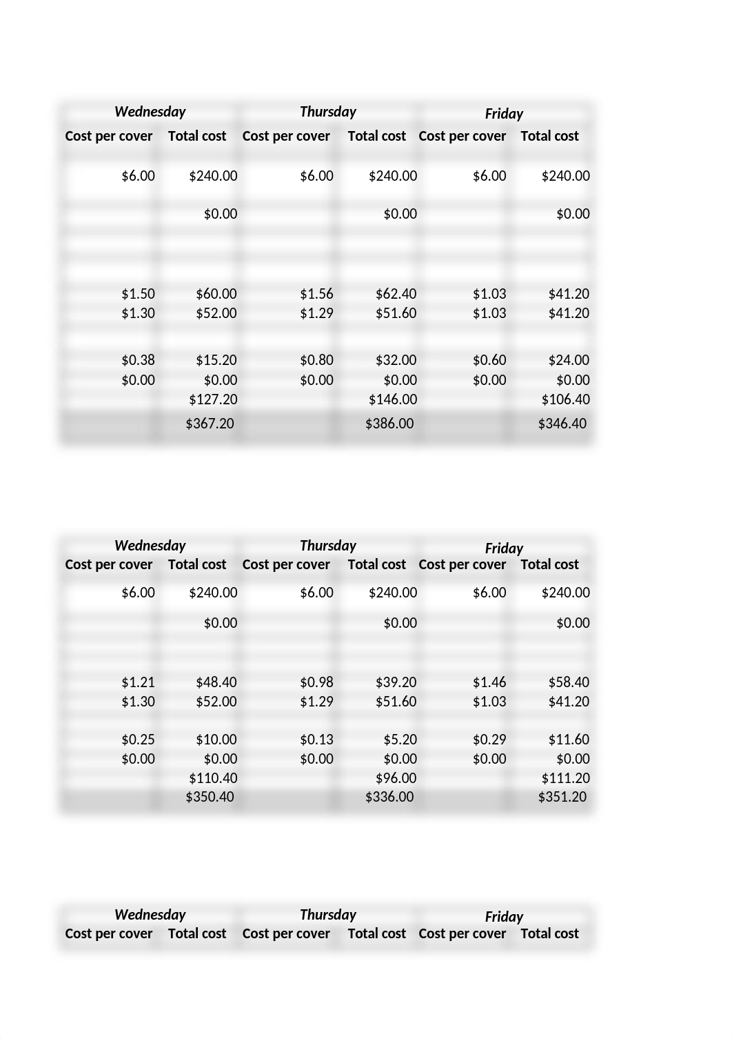 24 - SITHKOP004 Appendix A -.xlsx_dlse7fbf1tr_page3