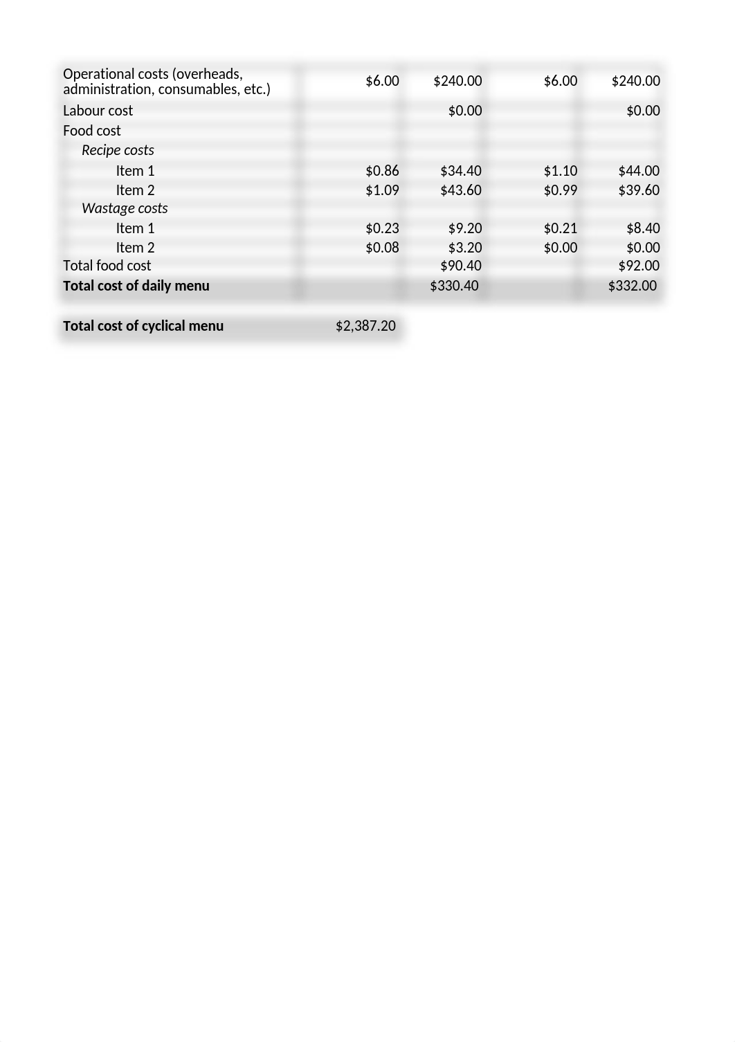 24 - SITHKOP004 Appendix A -.xlsx_dlse7fbf1tr_page2