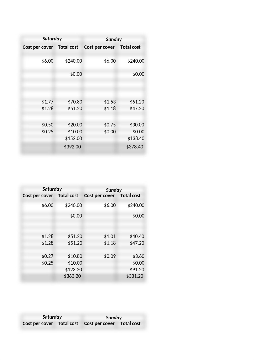 24 - SITHKOP004 Appendix A -.xlsx_dlse7fbf1tr_page5