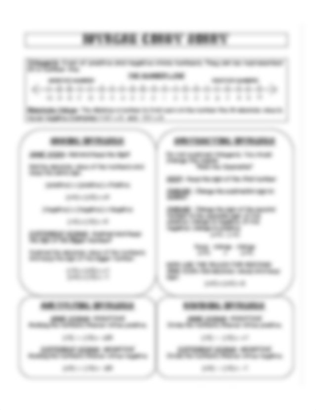 Integer Cheat Sheet  (1).png_dlsf3h1eiri_page1