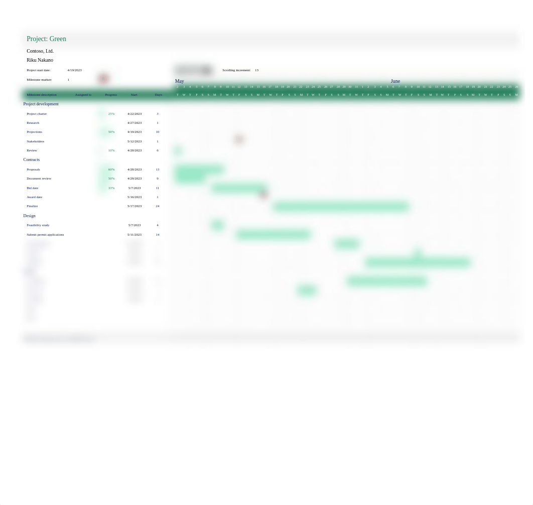 DNP Gantt chart- excel.xlsx_dlsgak3h94o_page3