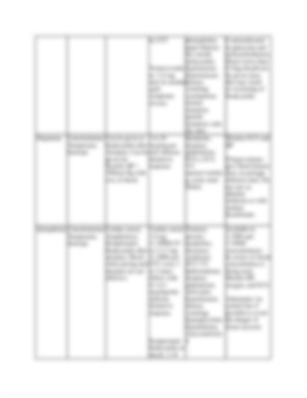 Commonly Used Medications in ACLS_dlsjwcq4khk_page2