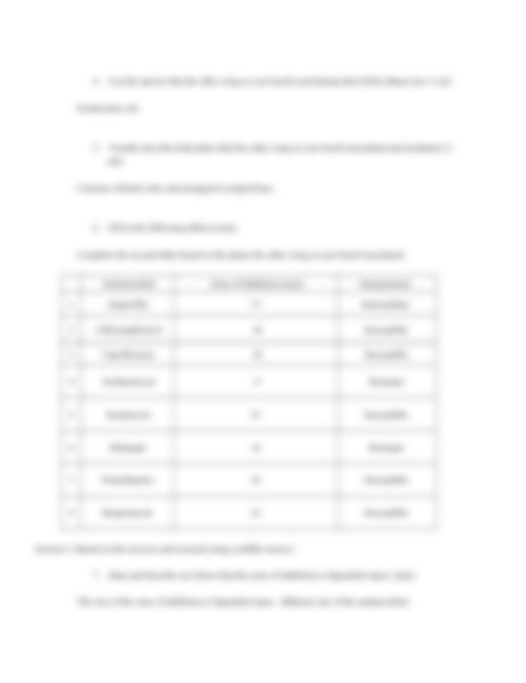 Antimicrobial Sensitivity Postlab FA18 (3) LR.docx_dlskb309oz7_page2