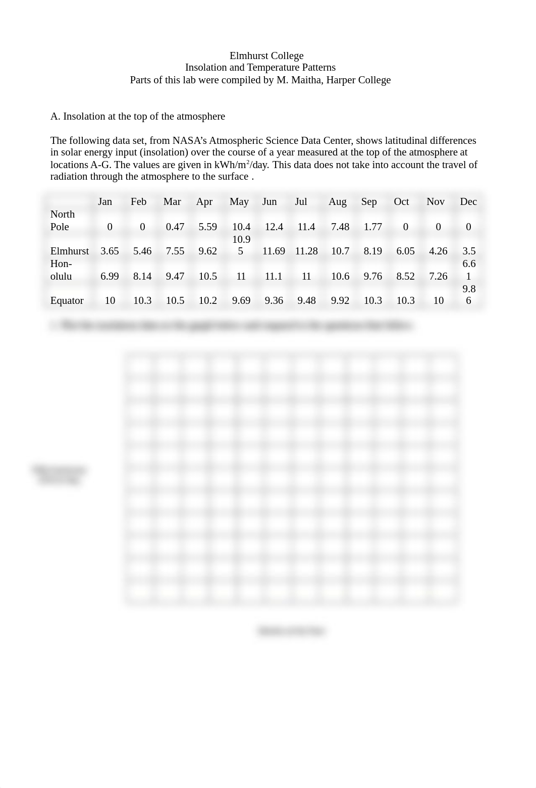 Insolation and Temperature Patterns.docx_dlskpxfirj2_page1