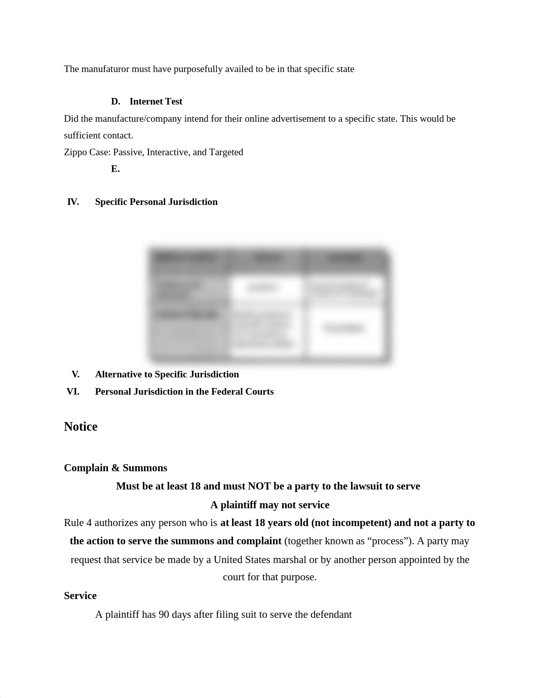 Basic Civil Procedure Outline.docx_dlsnu7wajdj_page2