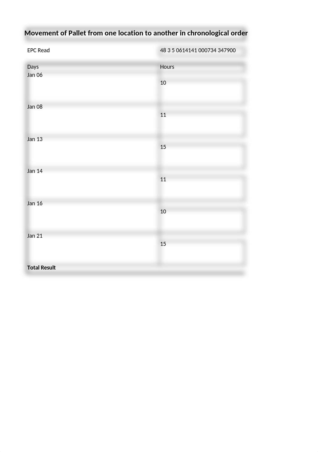 MBA 720 RFID data .xlsx_dlsnxkcpscz_page1