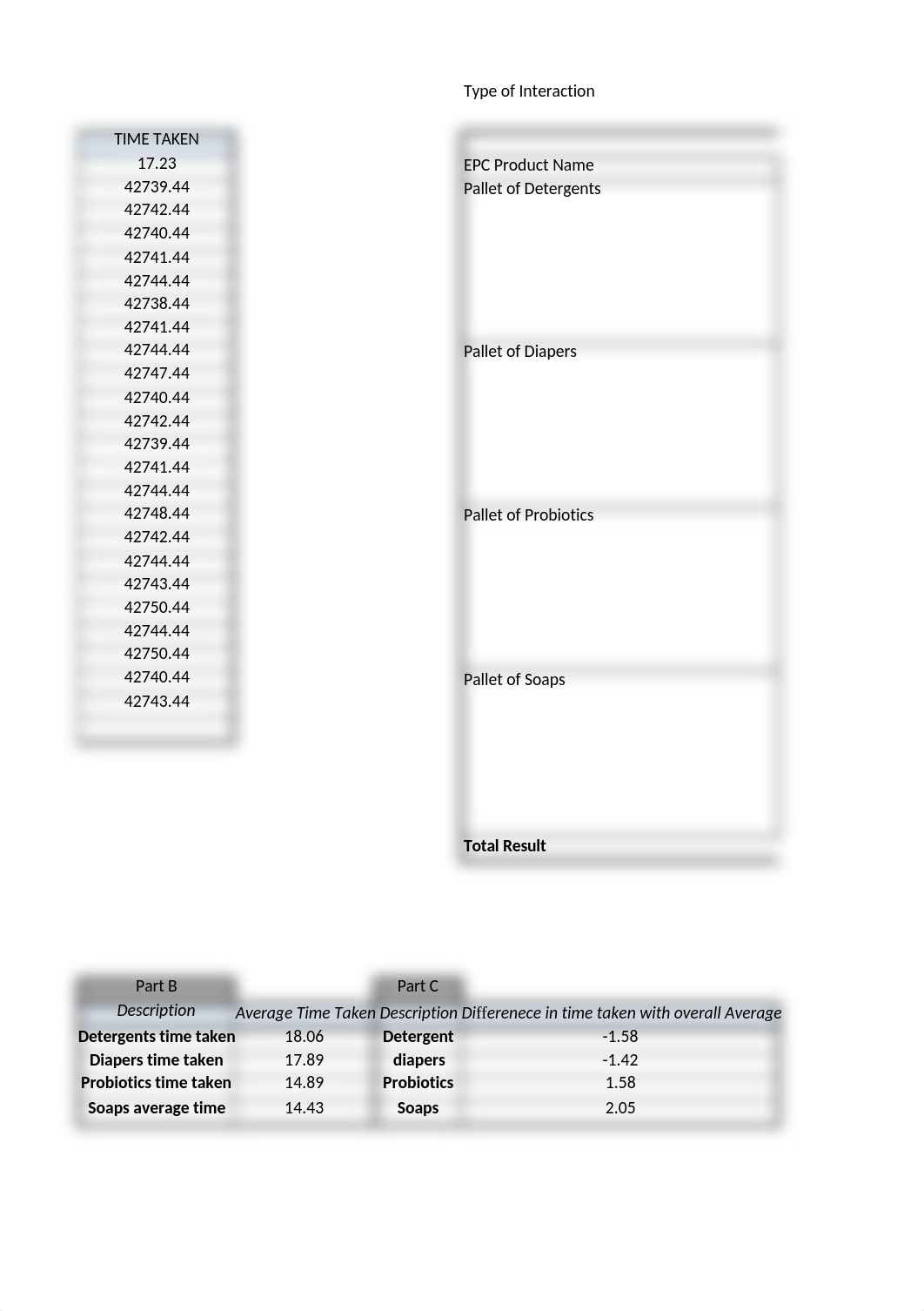 MBA 720 RFID data .xlsx_dlsnxkcpscz_page5