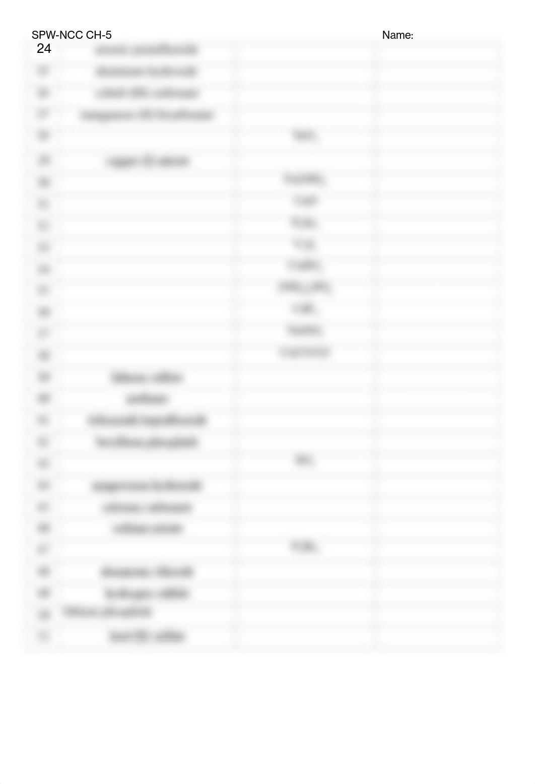 SPWS-Ch-5 ionic and covalent combo naming (5).pdf_dlspm07vgm0_page2