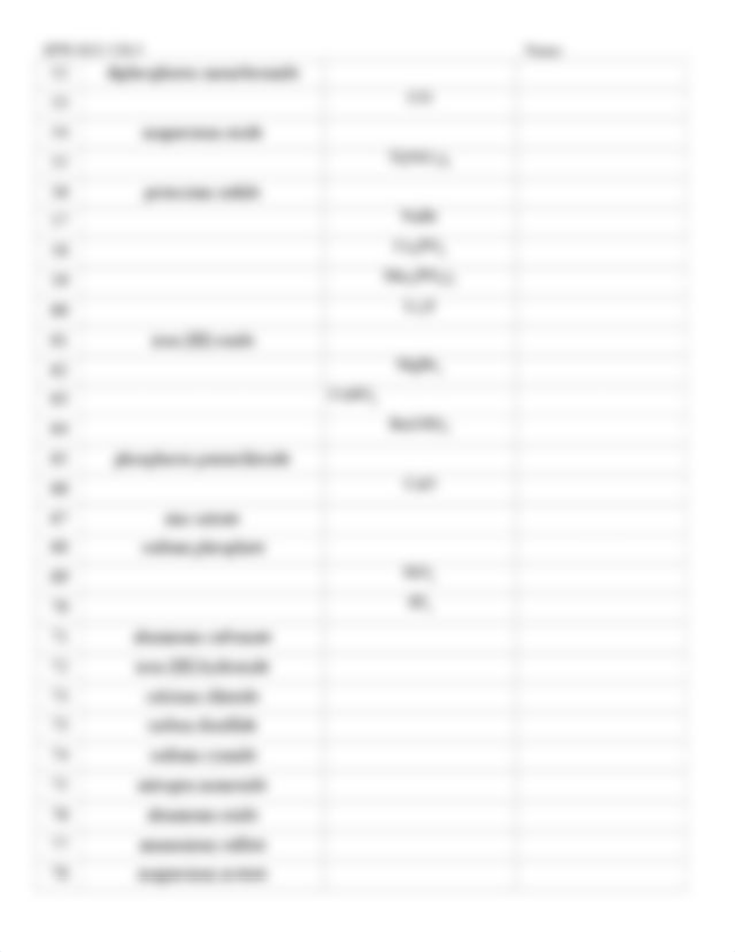 SPWS-Ch-5 ionic and covalent combo naming (5).pdf_dlspm07vgm0_page3