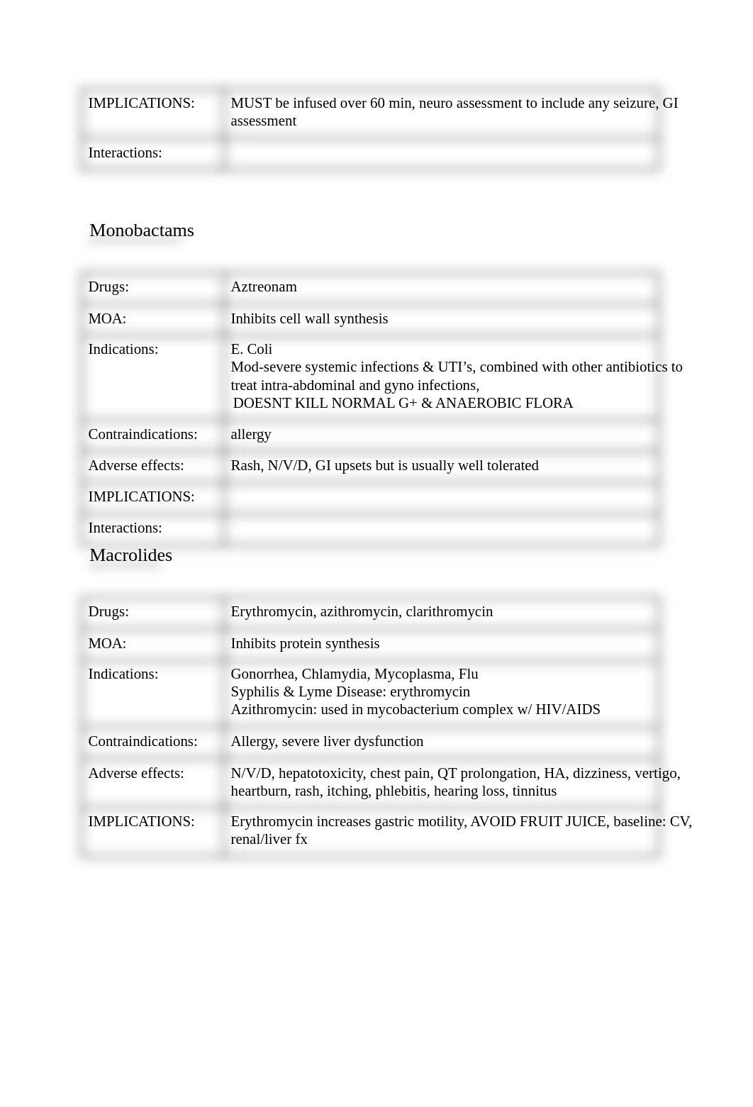 Pharmacology Test 2 Review-2.docx_dlsy9cblmuz_page3